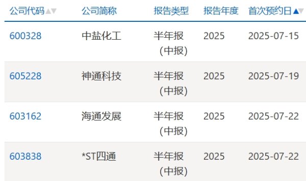 明福今投 预告 | 国新办7月4日举行新闻发布会 介绍全面推进江河保护治理有关情况