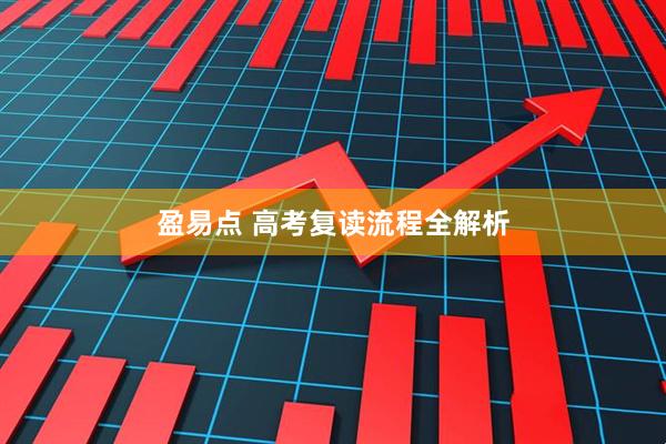 盈易点 高考复读流程全解析